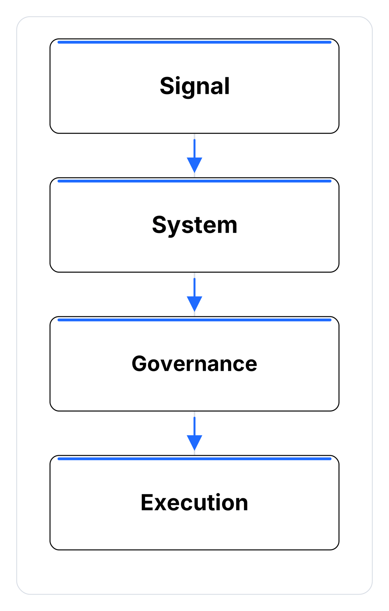 EF_Web_V05_EngineFlow_Spine_Mobile_v1.0@2x